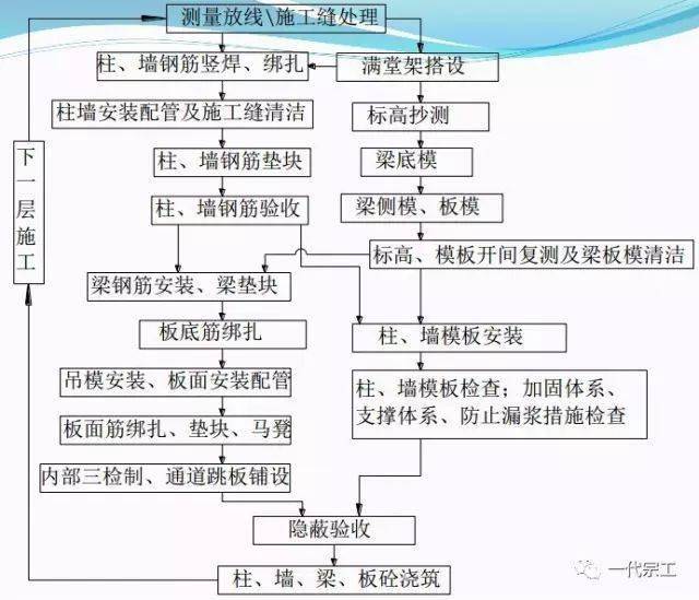 广东省考证审资料的重要性及其流程解析