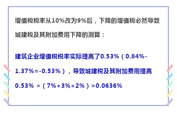 广东省增值税，政策解读、影响及发展趋势